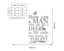 How Can a Man Hit a Deer at 250 yards Keep Missing Toilet